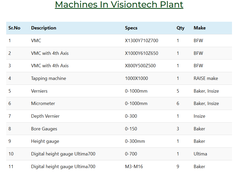 Screenshot 2025-11-07 122923